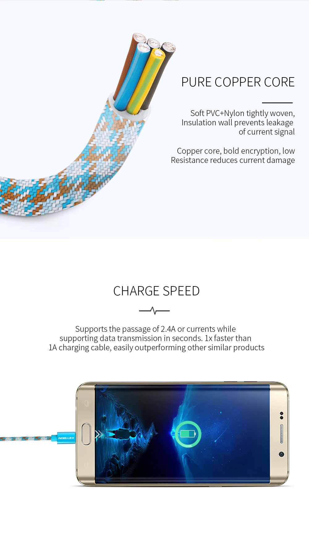 KEYSION Micro USB кабель 2.4A нейлон Быстрая зарядка USB кабель для передачи данных для samsung Xiaomi Tablet Android мобильный телефон usb зарядный шнур