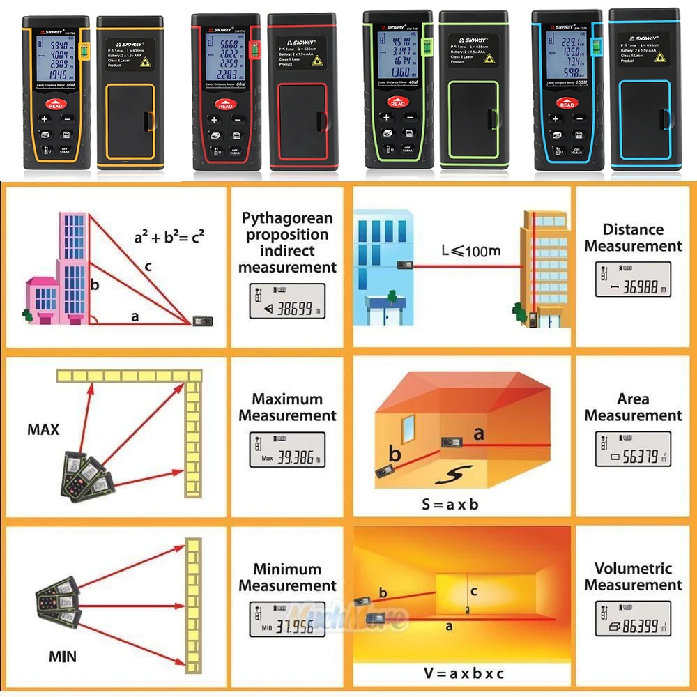 SNDWAY SW-E80 80M Digital Laser Distance Meter Rangefinder Range Finder Build Measure Device Ruler | Инструменты
