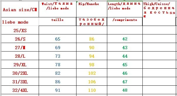 Корейская мода, для офиса, для девушек, одежда для работы, мини юбка для женщин, s, черная, синяя, в полоску, деловая, официальная, юбка-карандаш для женщин, плюс размер 4XL