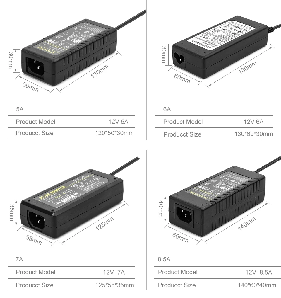 12V 1A 2A 3A 5A 6A 7A 8A 10A светодиодный Питание AC110-240V UK/US/EU/AU штекер адаптера для 2811 5050 3528 Светодиодные ленты светильник