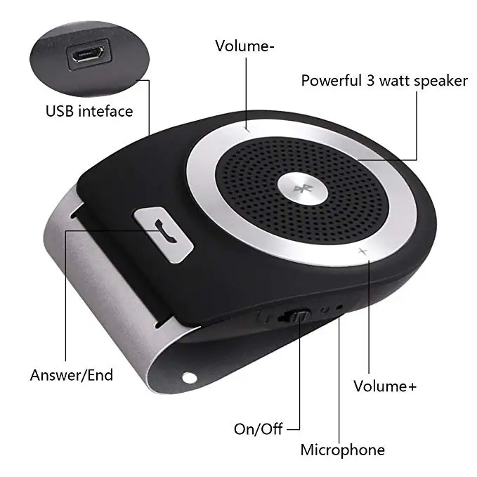 Автомобильный bluetooth-комплект T821 Громкая связь козырек динамик телефон Поддержка Bluetooth 4,1 EDR беспроводные автомобильные комплекты мини козырек Hands Free Звонки