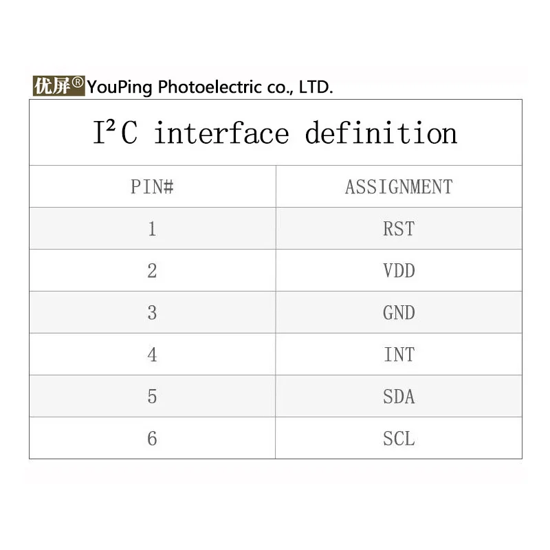 Универсальный емкостный экран 6 2 дюйма для автомобильного DVD Raspberry Pi tablet PC 155*87