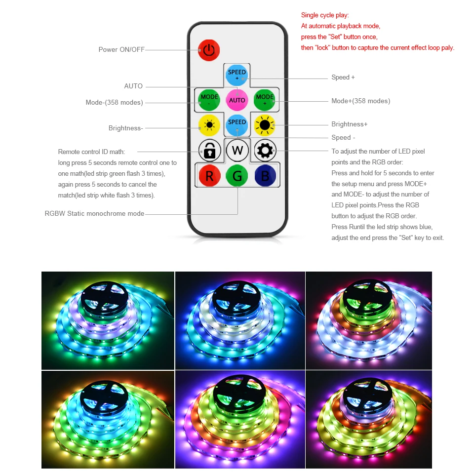 Светодиодная лента с USB RGB WS2812B DC5V 1 м/2 м/3 м/4 м/5 м SMD 5050, пульт дистанционного управления, Адресуемая Пиксельная лента, светодиодный телевизор, задняя панель под лампу шкафа