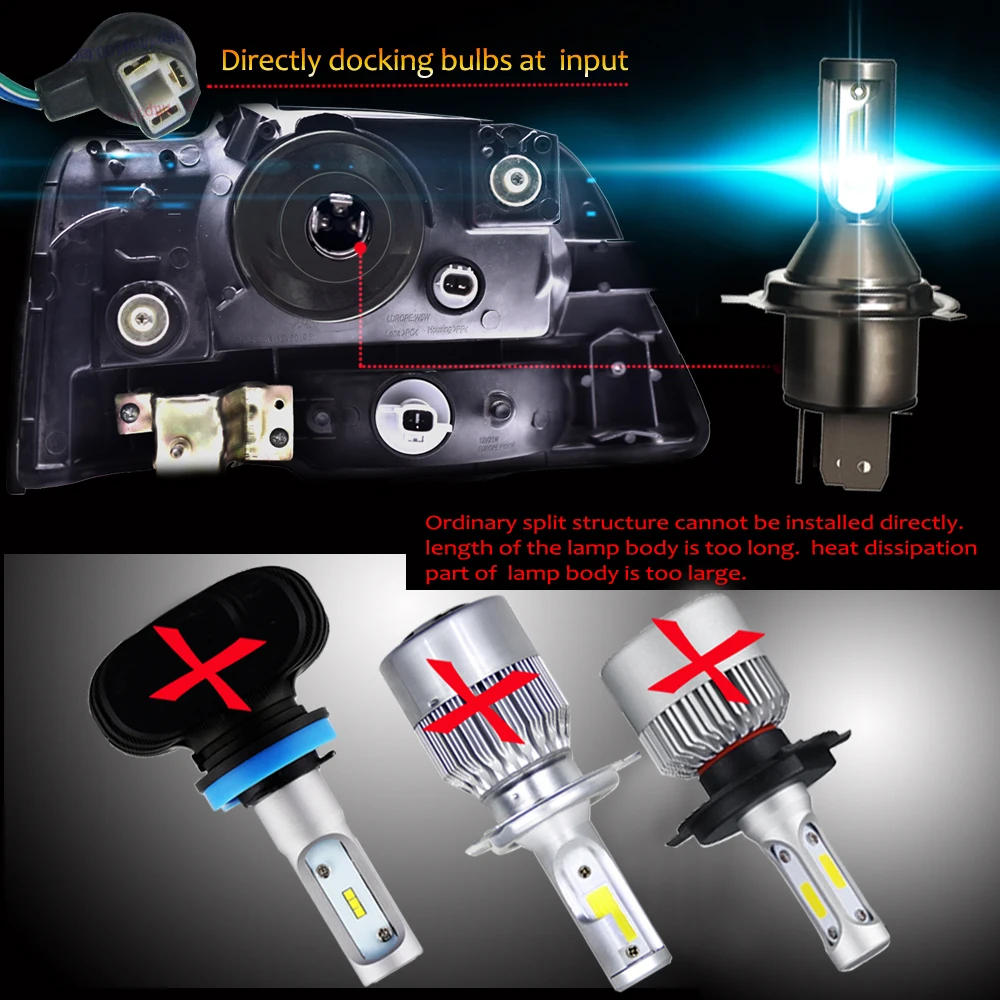 TXVSO8 2 шт. светодиодные H4 автомобильные лампы для фар комплект флип COB чипы 26000Lm 6000K