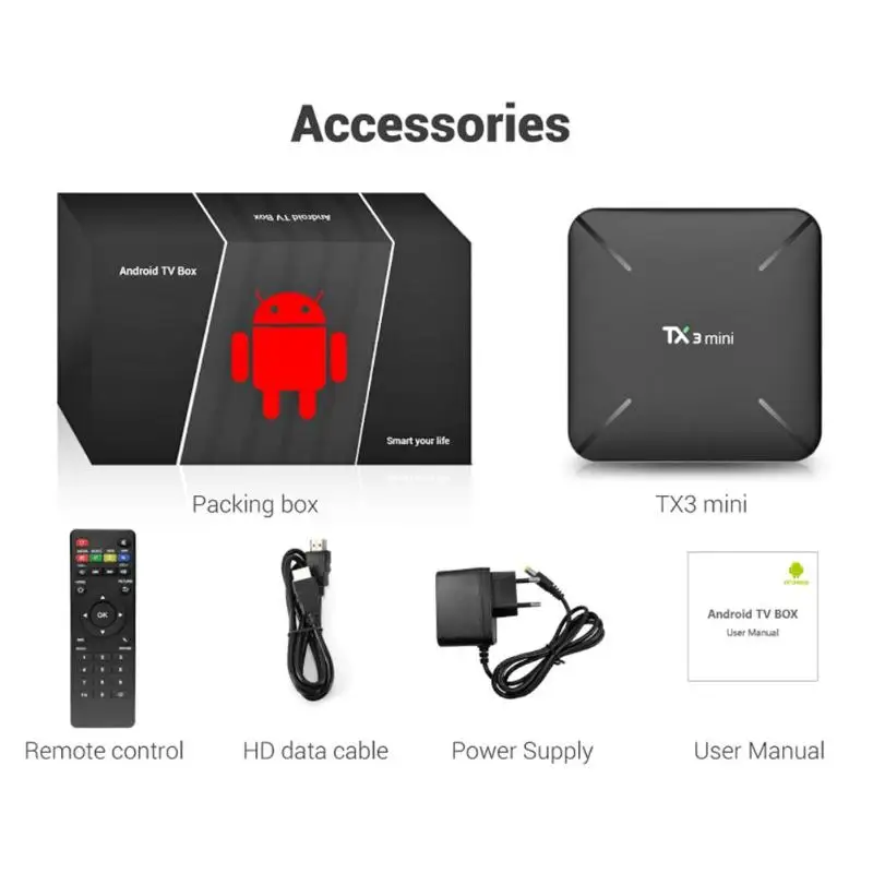TX3 Smart tv Box с пультом дистанционного управления 1+ 8G/2+ 16G Android 7,1 Amlogic S905W телеприставка KODI 17,6 WiFi медиаплеер US/EU штекер