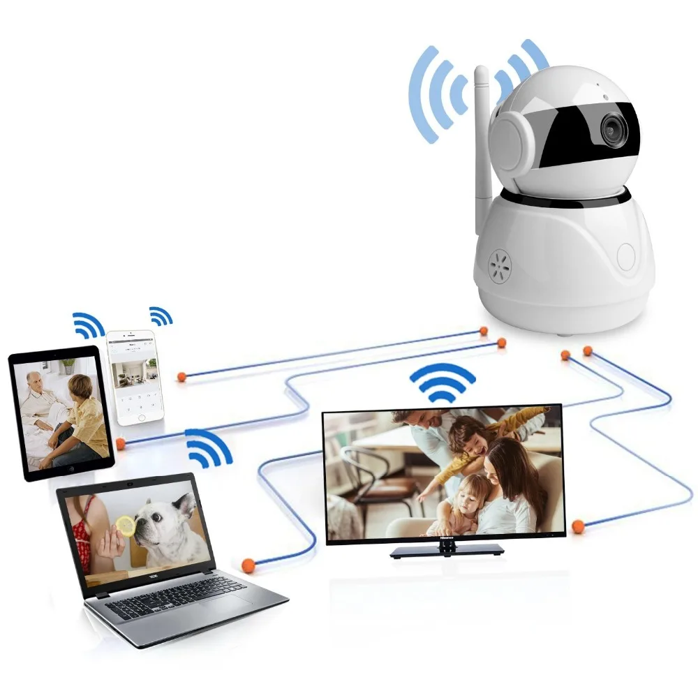 Besder Pan Tilt умный дом ip-камера Wi-Fi Облачное хранилище двухстороннее аудио WiFi ip-камера работает с Amazon Echo Dot Google Assistant