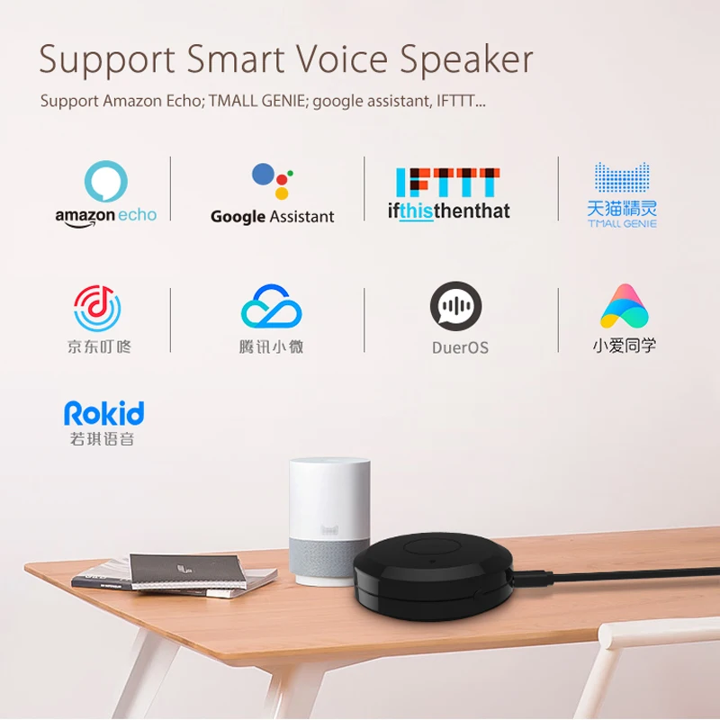 Пульт ДУ NEO Coolcam Tuya Smart WiFi инфракрасный пульт для кондиционера ТВ поддержка