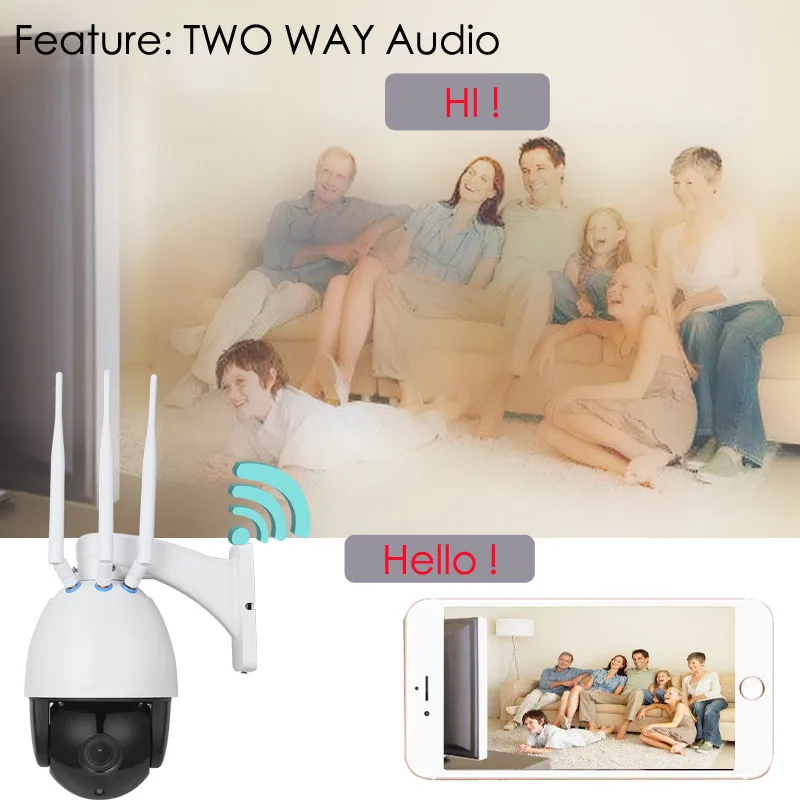 Камера для наружной двери, 4G, sim-карта, HD 1080 P, 5X зум, купольная ip-камера, ночное ИК, 60 м, CCTV Cam, TF карта, двухсторонняя аудио DHL