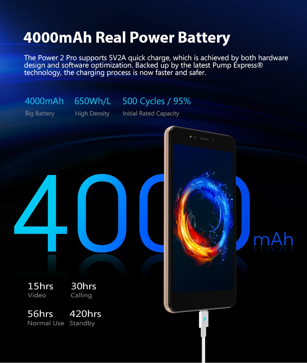 LEAGOO POWER 2 PRO 2 Гб ОЗУ 16 Гб ПЗУ мобильный телефон Android 8,1 5," 4000 мАч 8MP MT6739 четырехъядерный сканер отпечатков пальцев Лицо ID 4G смартфон