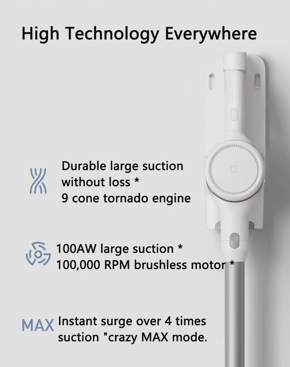 Xiaomi Mijia беспроводной ручной пылесос пылесборник 100000 об/мин, бесщеточный двигатель 99% Acarid удаление умный дом