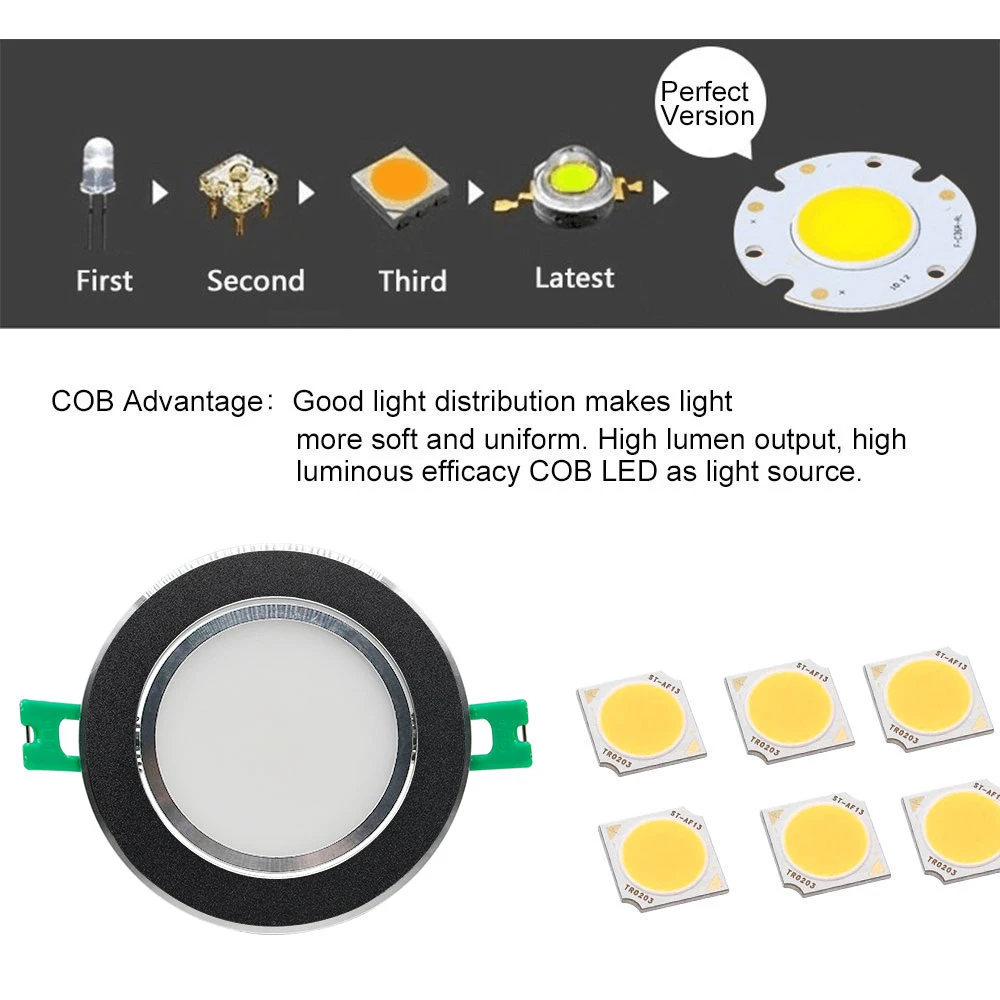 DBF-foco LED COB, redondo y negro, 5W, 7W, 10W, 12W, lente esmerilada, foco LED con transformador LED AC110/220V