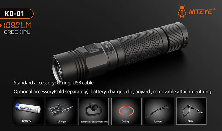 Тактический фонарь JETBeam NITEYE KO-01, 1080 люмен, 1*18650, боковой переключатель, фонарь