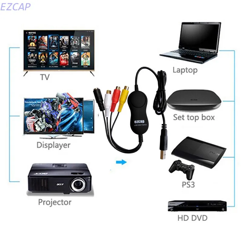 2017 новая Android OS Аудио Видео карта захвата преобразование аналогового видео аудио