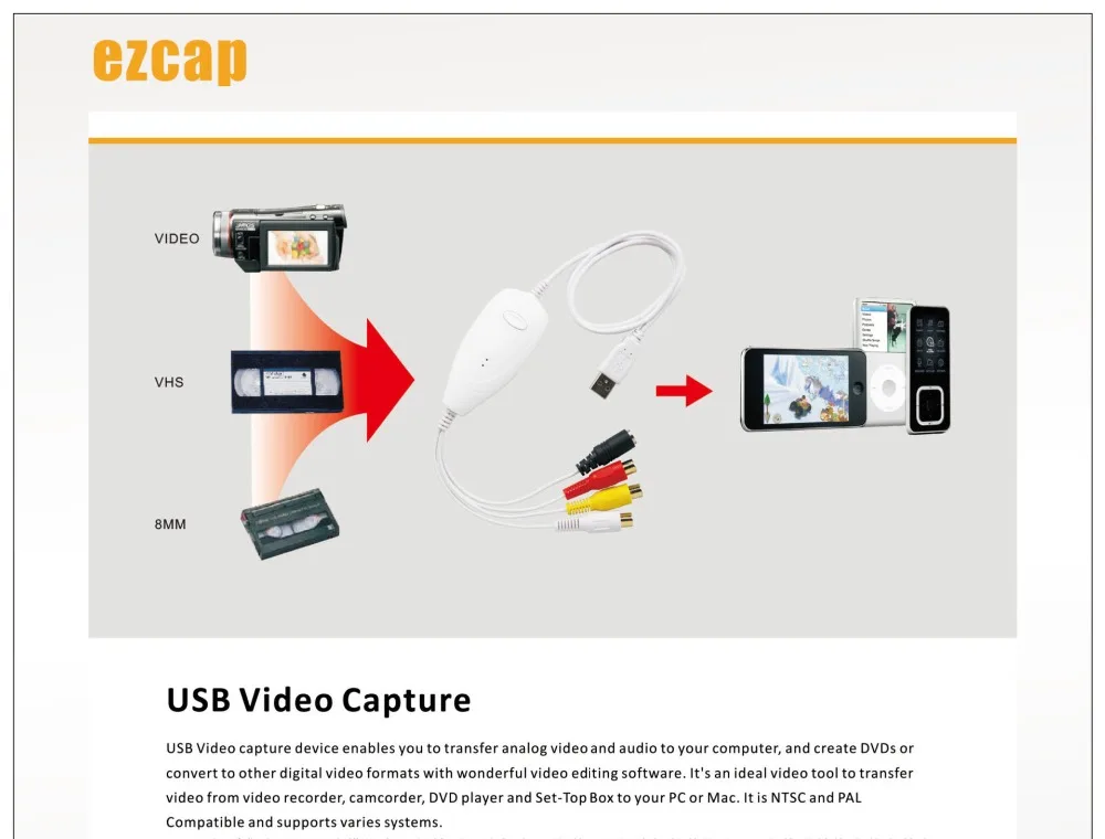 Win10, USB Аудио Видео Захват, захват аналогового видео от VHS, 8 мм, видеокамера рекордер, dvd-плеер, tv STB, видеокамера для ПК компьютер