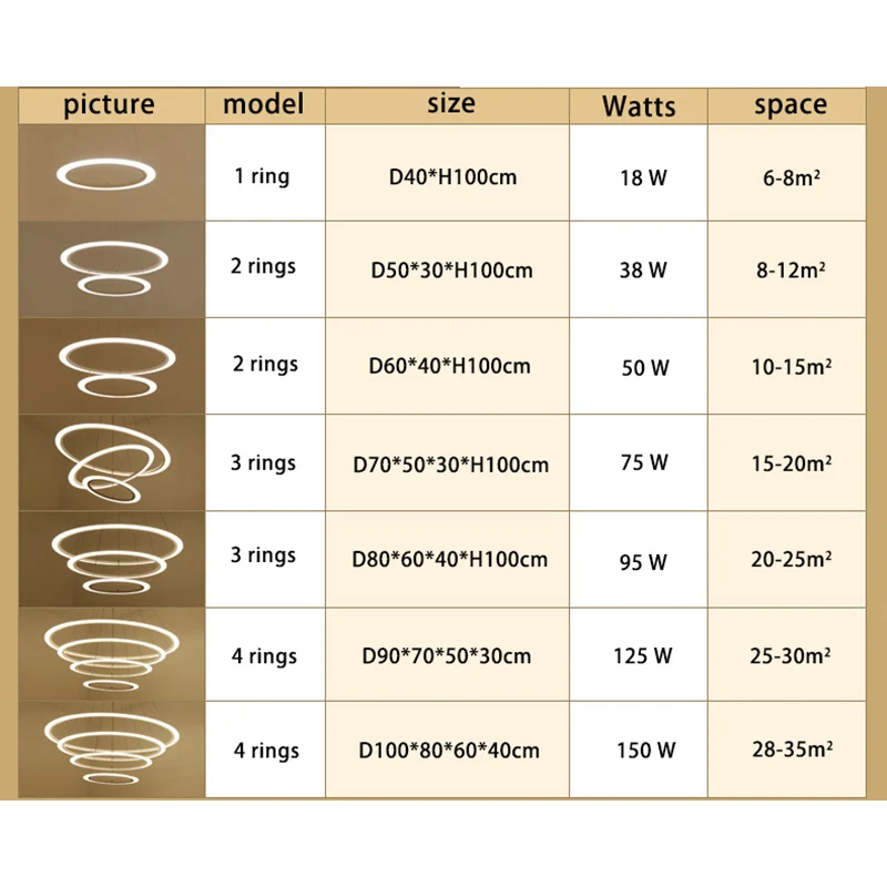 Современные светодиодные круги подвесные светильники для гостиной столовой с