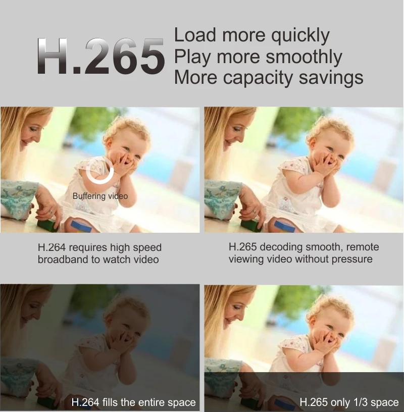 H.265 CCTV 6mp NVR Интеллектуальный видеорегистратор безопасности видео наблюдения детектор движения распознавание лица Обнаружение периметра ONVIF