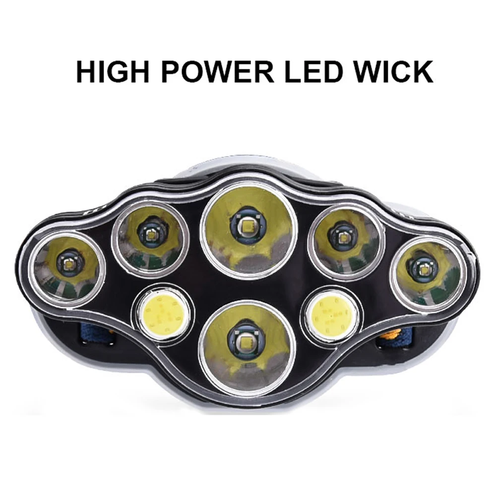 Светодиодная фара Lightingview COB T6 5/6/7/8 светодиодная USB 18650 фонарь для кемпинга