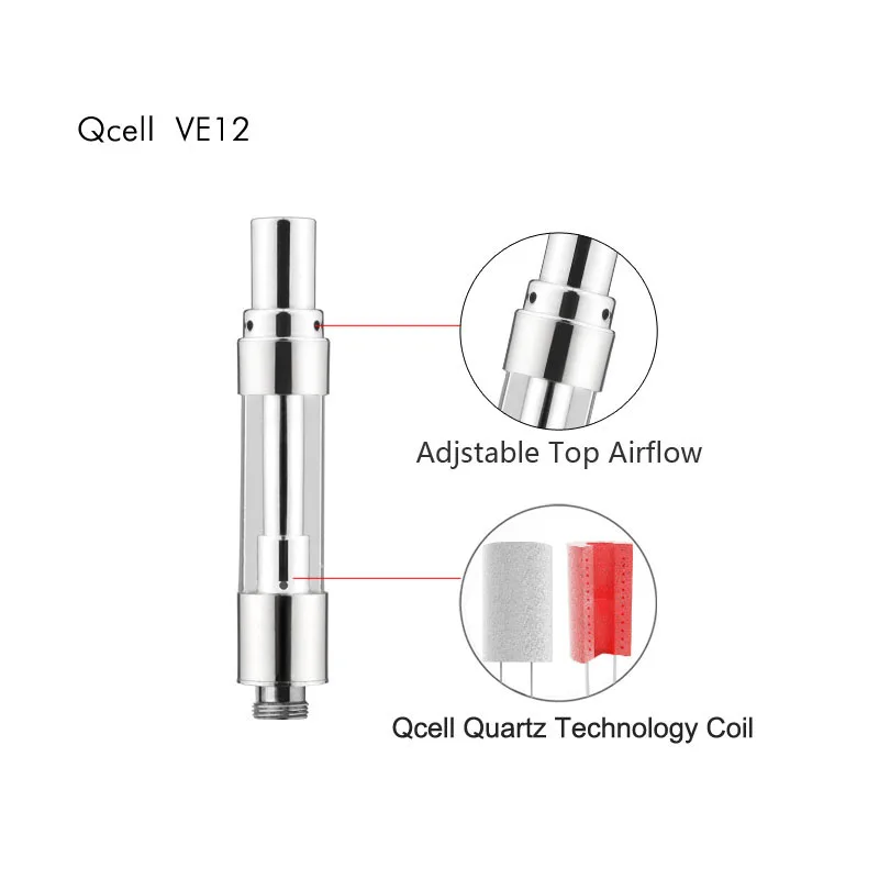10 шт./лот QCell-VE12 картридж CBD 0 5/1 мл 510 катушка для наполнения кварцевые Керамика
