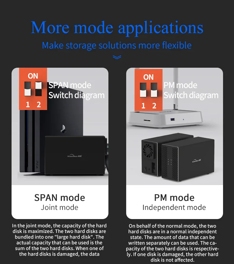 Blueendless алюминиевый инструмент бесплатно 2 отсека 3," SATA для USB 3,0 внешний жесткий диск Поддержка 2x10 ТБ диск