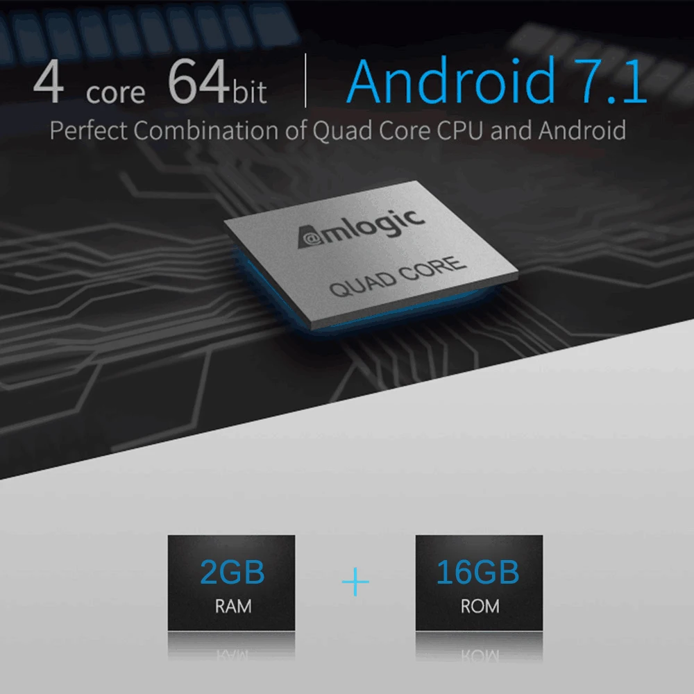 ТВ приставка M8S PLUS W Android 7 1 четырехъядерный процессор Amlogic S905W ГБ 8 2 16 Miracast Airplay DLNA Wi