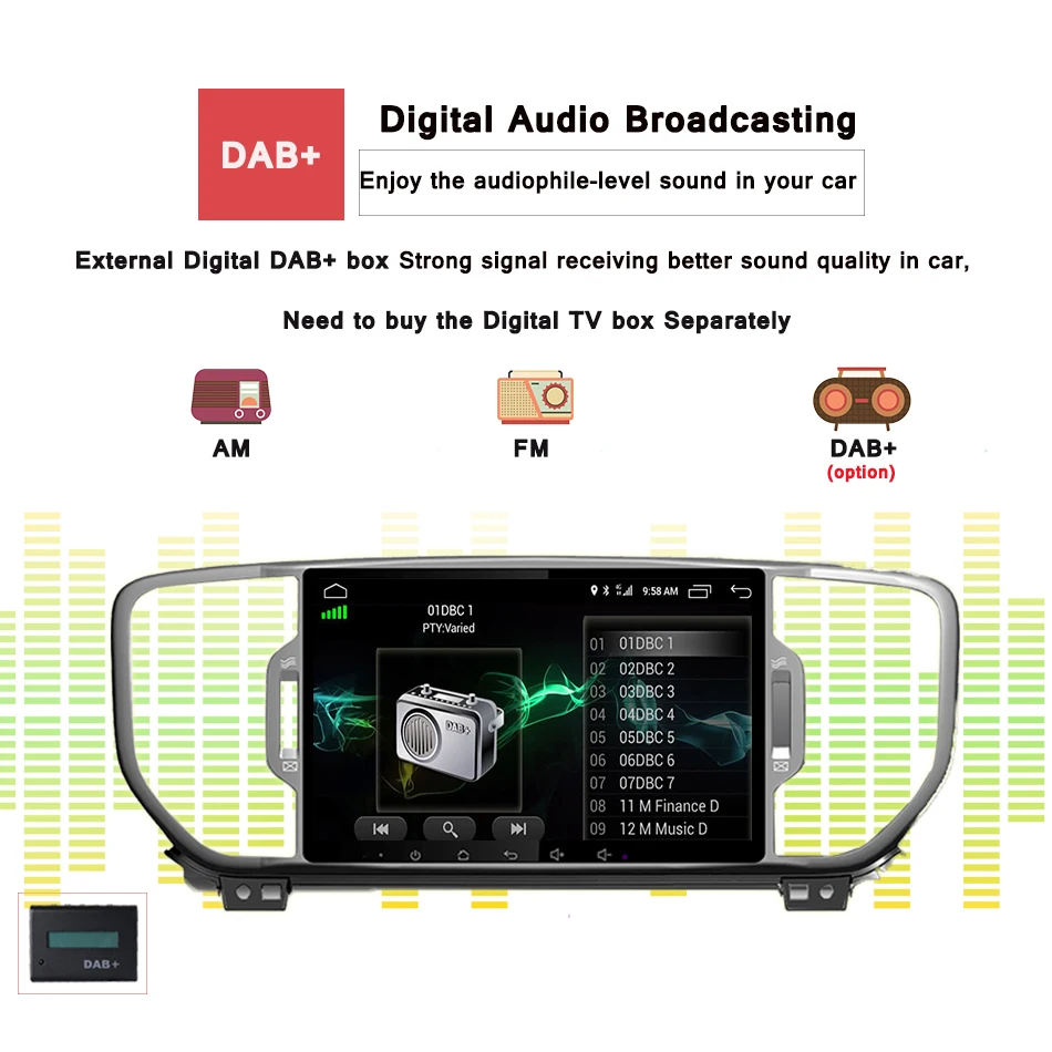 9 дюймовый Восьмиядерный 1024*600 Android 8.0Car DVD Gps плеер для KIA sportage 2016 2017 автомобильное