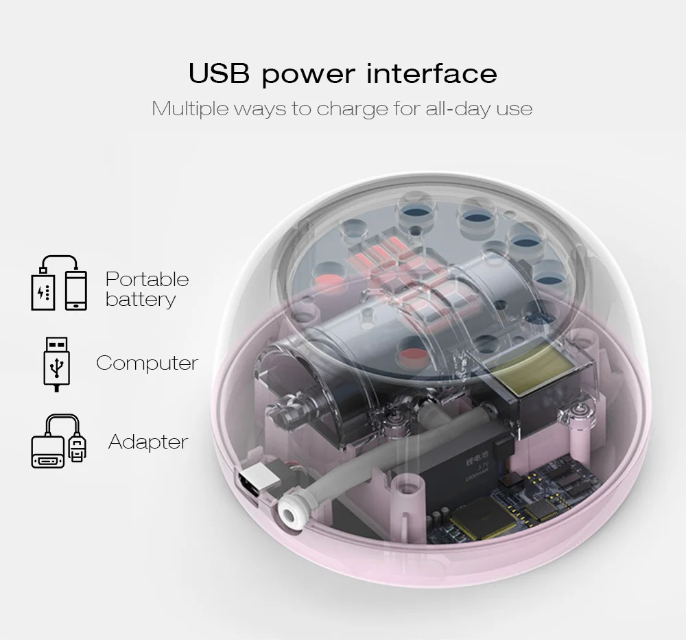 Cmbear ZRX-0618 более удобным USB BPA бесплатно Электрический молокоотсос с бутылки молока мощный сосков всасывания ребенка Breastfeedings
