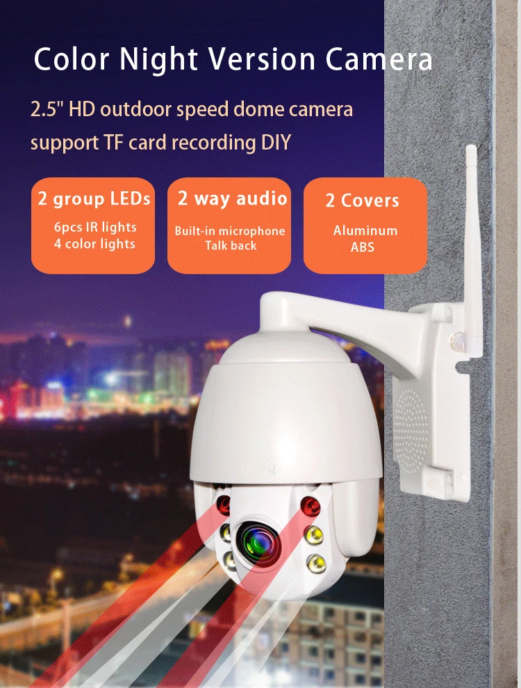 SmartYIBA 1080 P FHD WiFi ip камера беспроводная безопасности наружная видеонаблюдения с PTZ