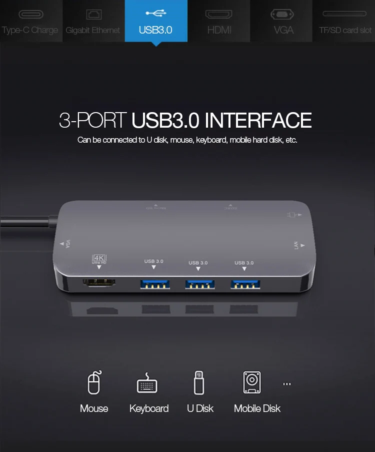 UTHAI J09 type C 9в1 Мульти USB 3,0 концентратор HDMI адаптер док-станция для MacBook Pro Аксессуары Usbc 3,1 сплиттер 3 порта USB C кардридер