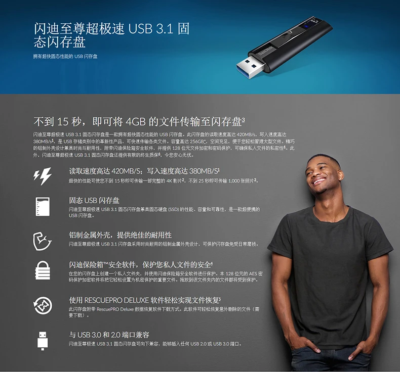 Двойной Флеш-накопитель SanDisk CZ800 Extreme 3,1 USB флэш-память Drive128GB 64Гб флэш-накопители флешка, переносной usb-накопитель U диск записи 150 МБ/с. для ТВ/PC/Автомобильный плеер