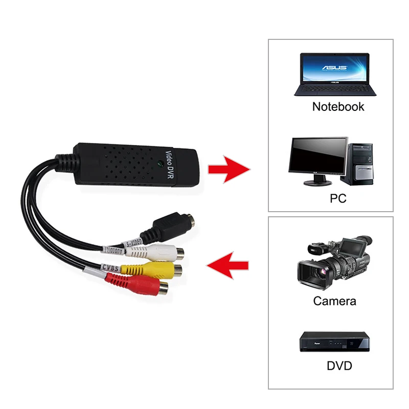 USB2.0 Capture Card Adapter VHS to DVD TV DVR Audio Video Capture Converter For Win7/8/XP/Vista Easy to Cap images - 6