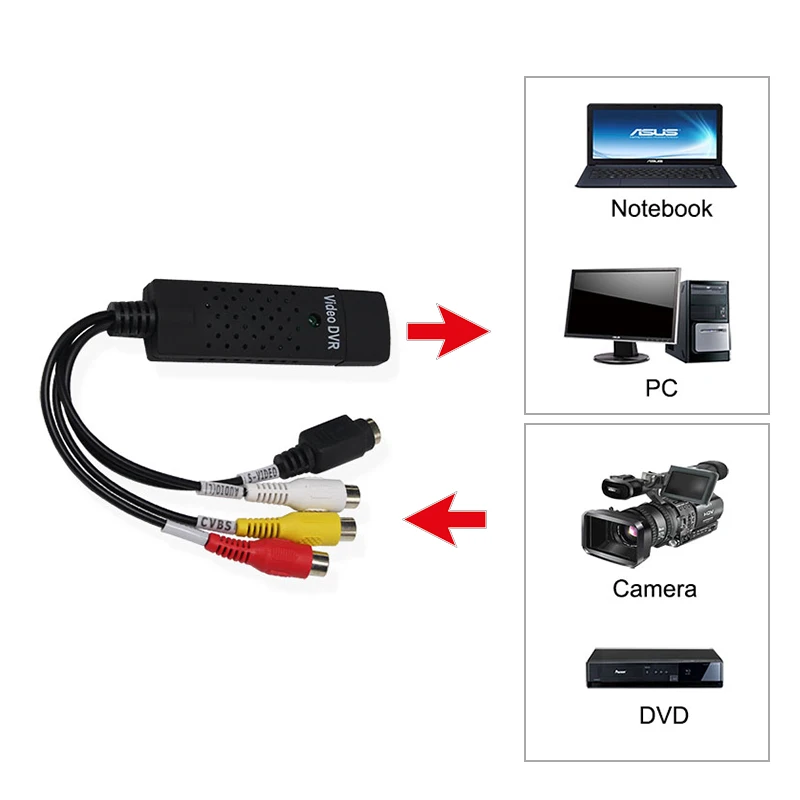 USB 2 0 захвата 4 канала видео ТВ DVD VHS захват карта адаптера цифровой видеозаписи (DVR)