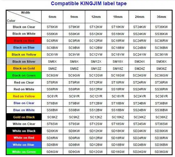 Бесплатная доставка 1 шт. высокое качество KingJim 12 мм лента для маркировки st12 кВт