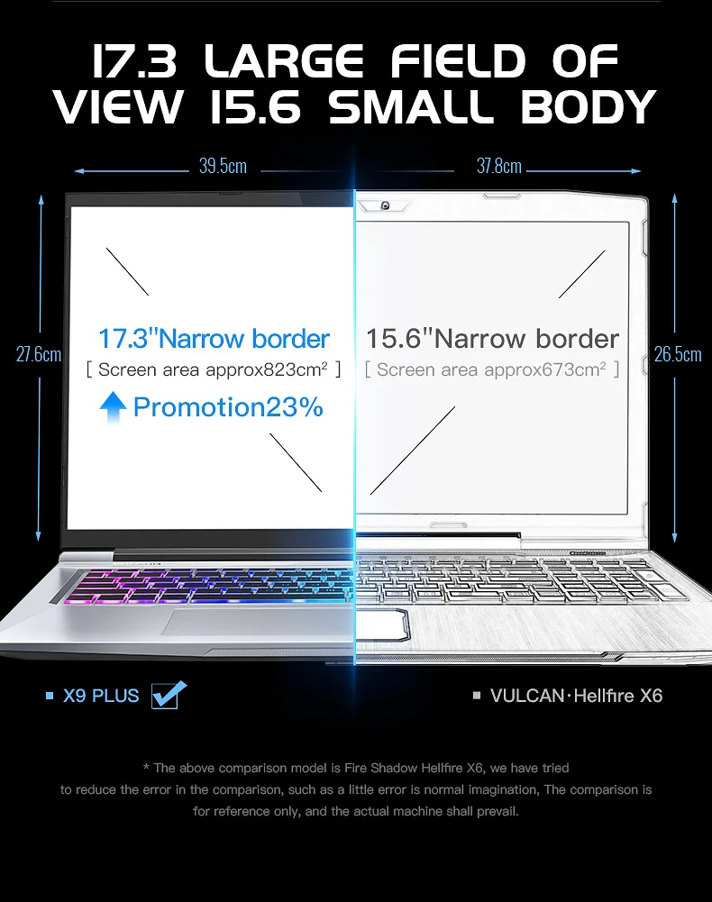 MaiBenBen X9 Plus Intel i7-9750H+ GTX1050 3g Графика карты/16G Оперативная память/512G+ 1 ТБ/DOS/Win10/17," 72% NTSC ips клавиатура с подсветкой Тетрадь