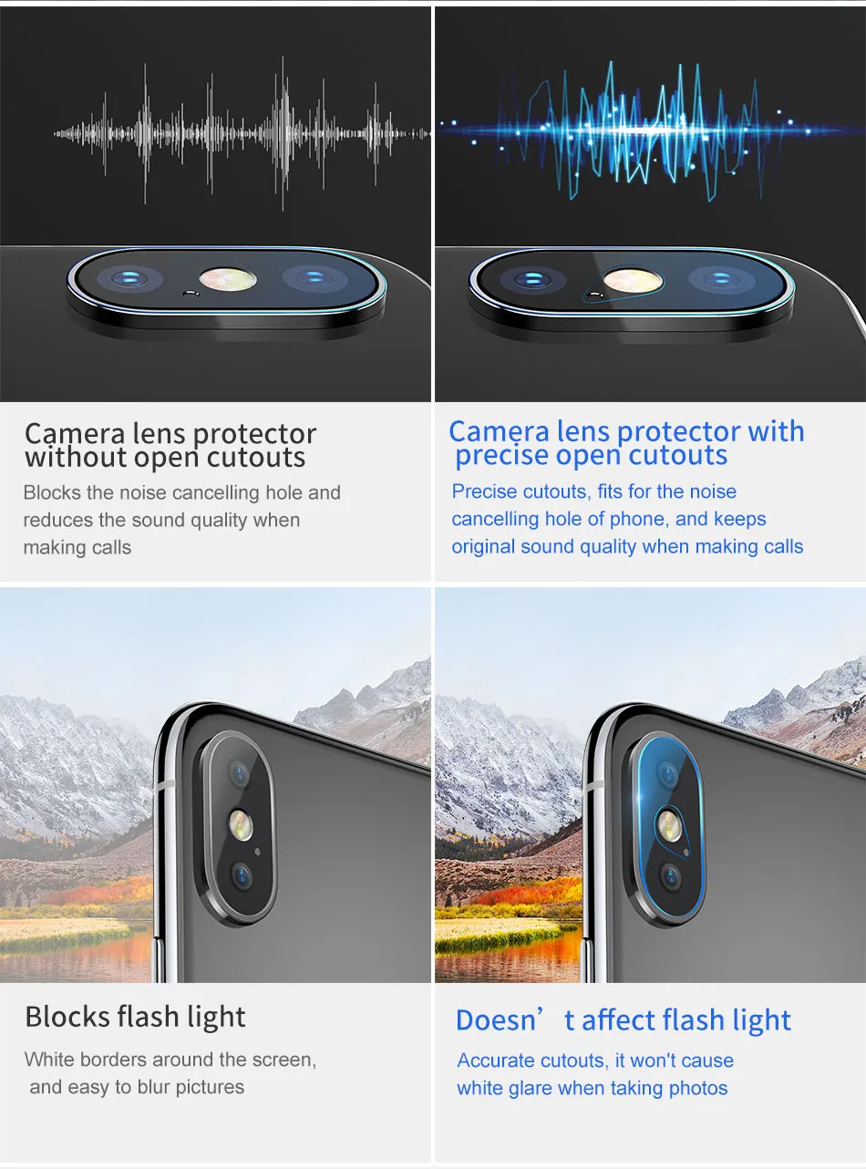 Baseus задняя камера Объектив Закаленное стекло для iPhone X S Xs Max Xsmax телефон объектив Защитное стекло для экрана протектор для iPhone Max