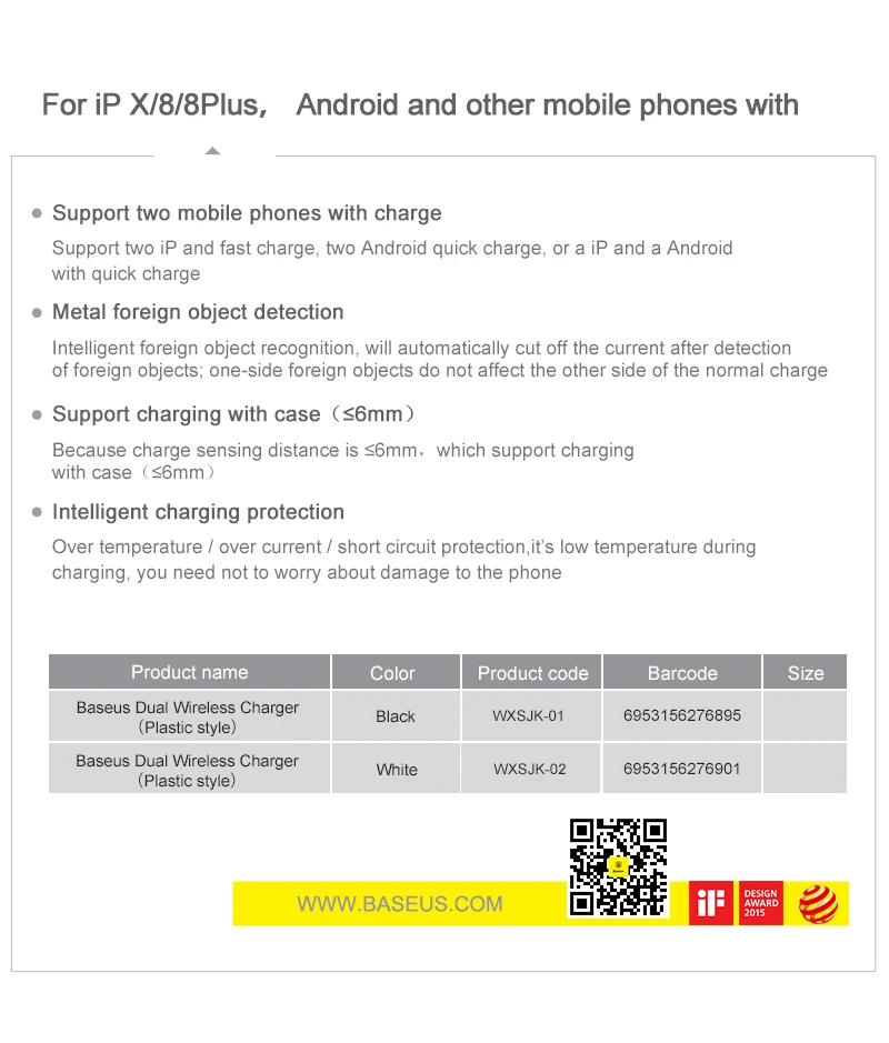 Беспроводное зарядное устройство Baseus 10 Вт с двумя сиденьями Qi для iPhone X 8 samsung S9 S8 Note 8, быстрая зарядка 3,0, беспроводное настольное зарядное устройство