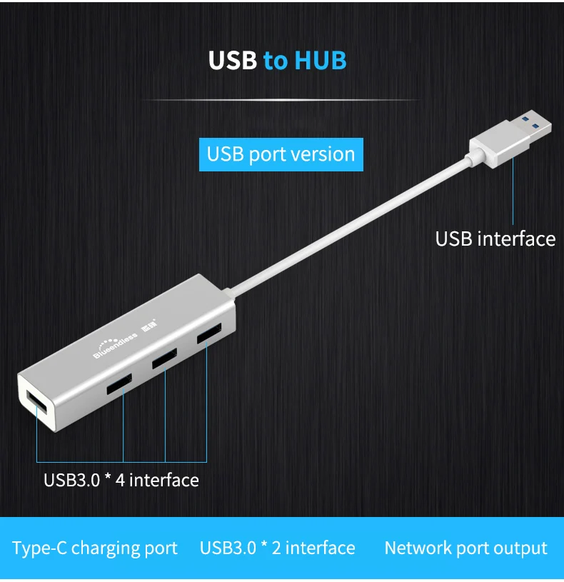 USB TO USB 5 Гбит/с высокоскоростной MAC ноутбук конвертер разветвитель концентратор передачи usb-c Ethernet порт type-C USB 3,0 зарядка Высокое качество алюминий - Цвет: USB TO USB