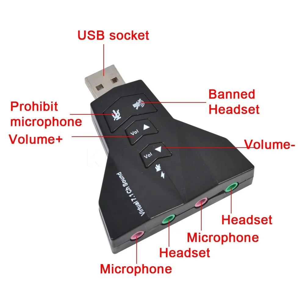 Kebidu 2 в 1 3D внешний с двумя USB Аудио Звуковая карта цифровой двойной Виртуальный 7 0