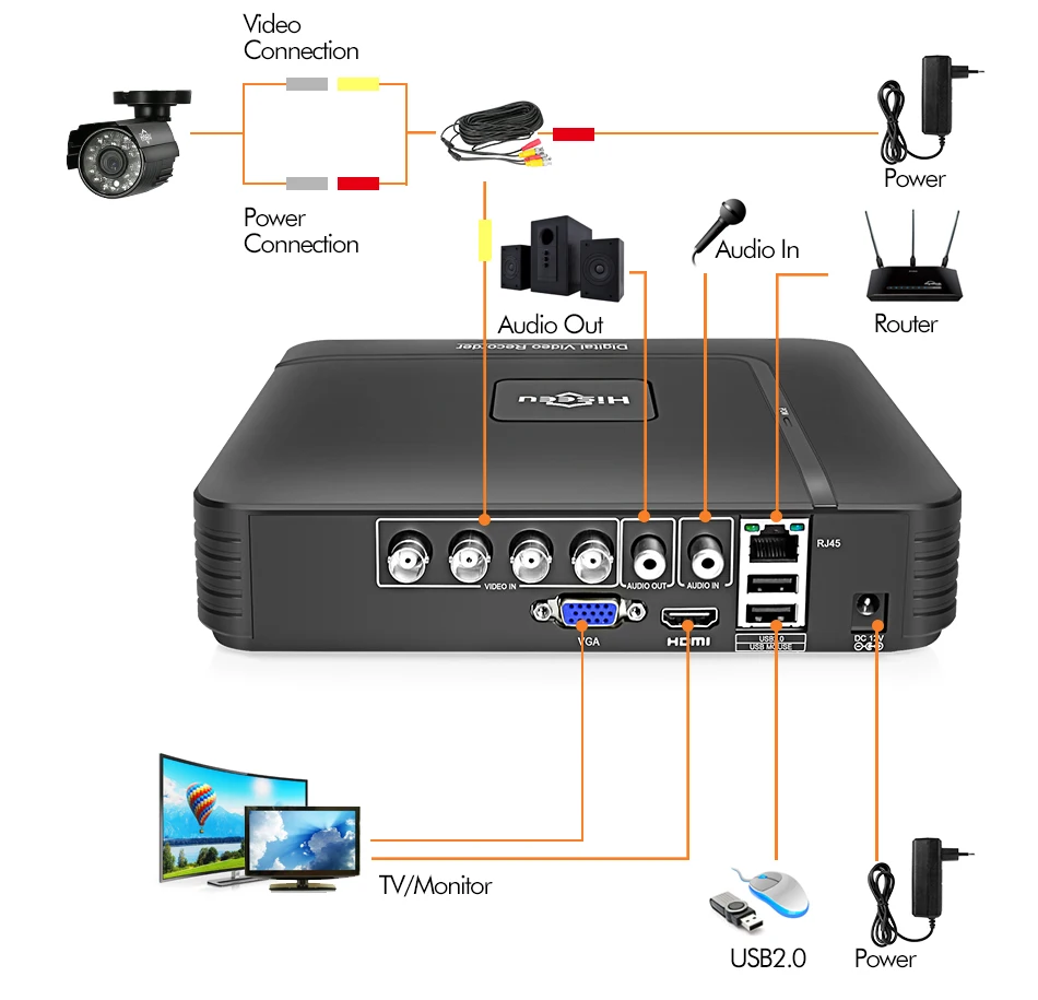 Hiseeu 4CH AHD камера видеонаблюдения системы безопасности 2MP 1MP IR-Cut уличная камера система видеонаблюдения Комплект оповещения по электронной почте просмотр приложения