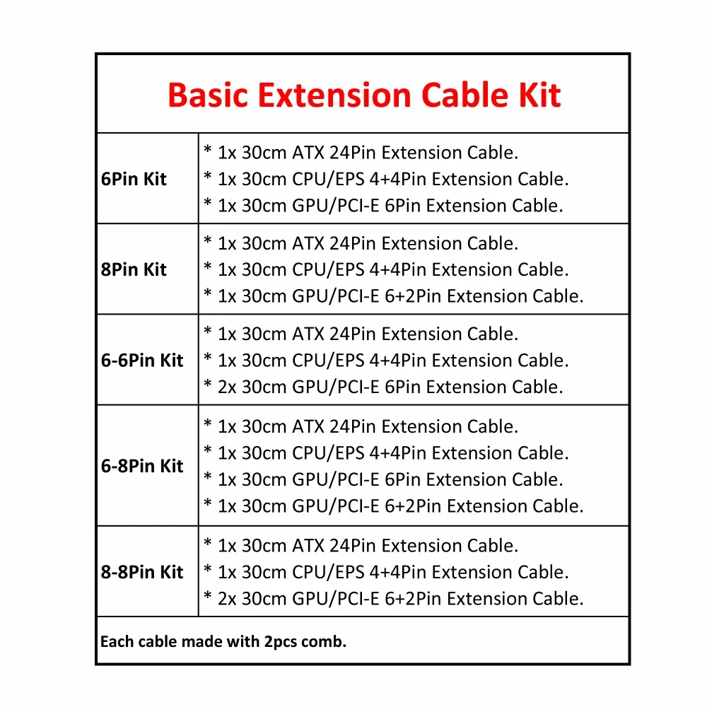 Комплект базового удлинительного кабеля смешанные цвета ATX 24Pin ЦП/EPS 4 + 4Pin GPU/PCI E 6