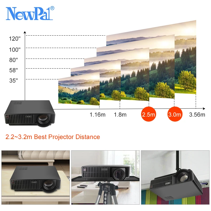 Newpal светодиодный проектор C90UP 3500 люмен 1920x1080p Android 6 01 Full HD 4K домашний кинотеатр 3D