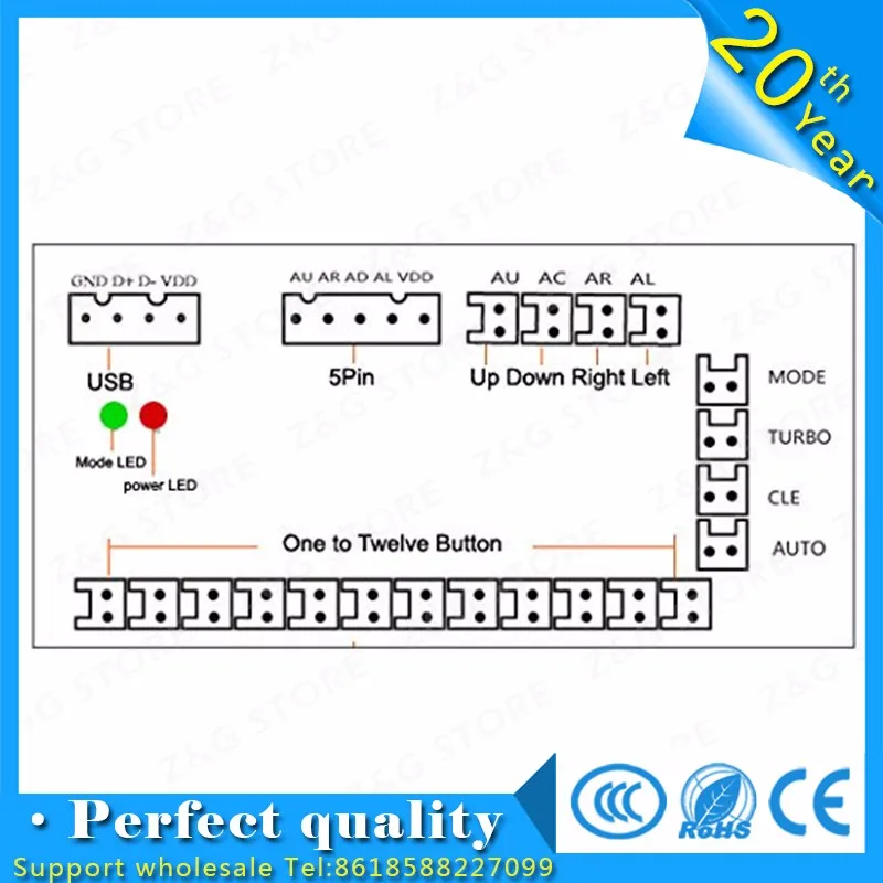 2017 USB кодировщик 8 полосный классический аркадный джойстик Классическая аркадная