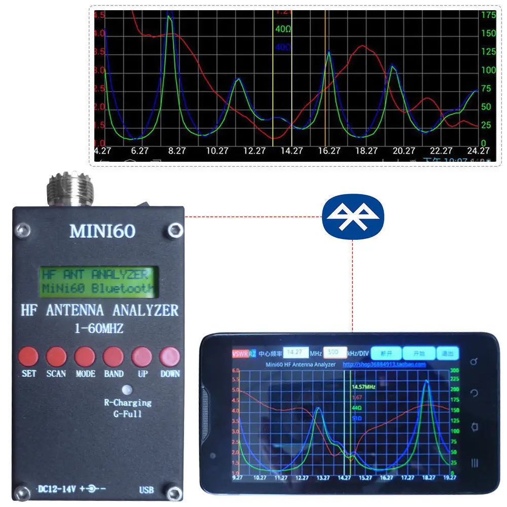 Новый Bluetooth Android verison MINI60 1 - 60 МГц HF ANT SWR антенна анализатор метр | Электроника