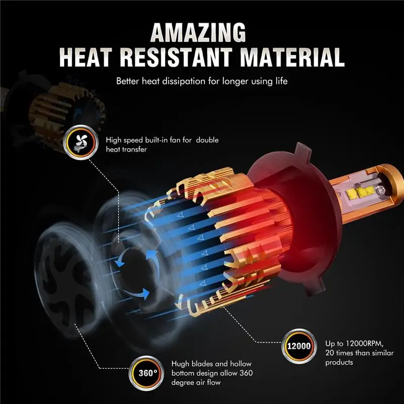Oslamp H4 H7 H11 H1 H13 9005 9006 светодиодные фары лампы для передних фар Hi lo луч 70 Вт 7000LM 6500 K 12 v