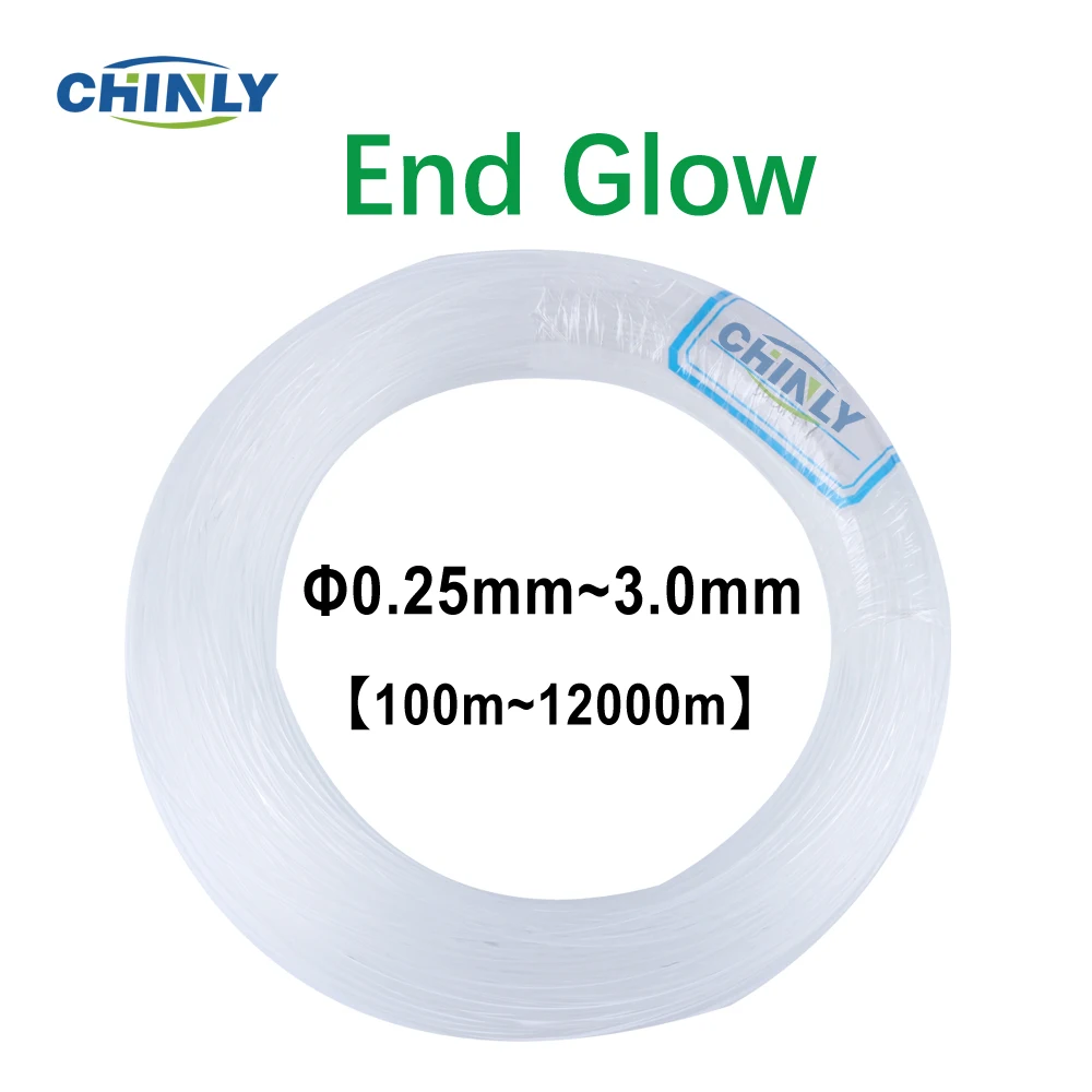 

Пластиковый оптоволоконный кабель из ПММА, освещение цельного рулона, драйвер двигателя, светодиодный провод, 0,25 мм ~ 3,0 мм, 100–12000 м, освещение волокна