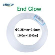 PMMA plastic optical fiber cable whole roll lighting engine driver LED wire in 0.25mm ~3.0mm 100m to 12000m Fibers Lighting