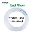 PMMA Пластиковый волоконно-оптический кабель, светодиодный драйвер двигателя, 0,25 мм  3,0 мм, 100 м до 12000 м