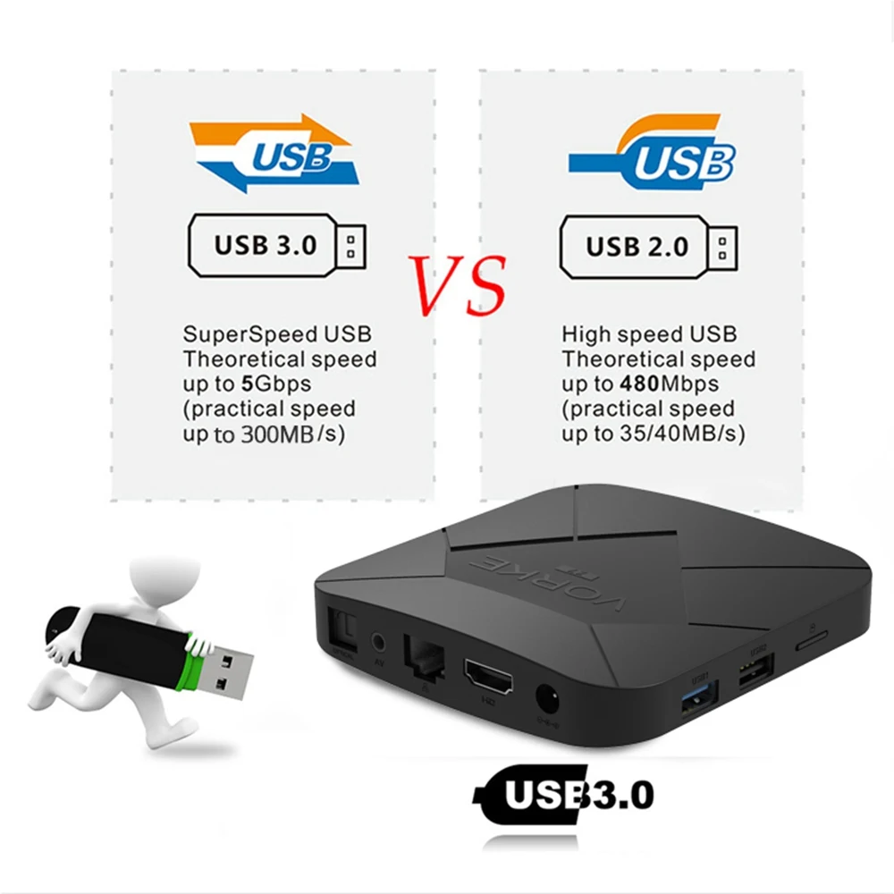 Vorke Z7 Android 9,0 tv Box 4 ГБ/64 Гб Allwinner H6 Smart tv Box четырехъядерный USB 3,0 6K HDR Google плеер Youtube лучше, чем TX6
