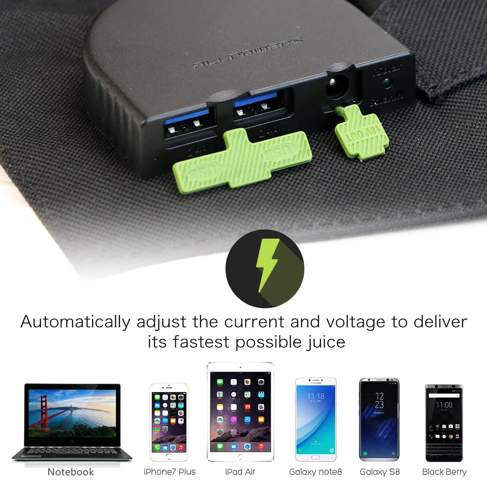 Портативная солнечная панель ALLPOWERS 100 Вт 18 в 12 В 5 В|Солнечные элементы| |