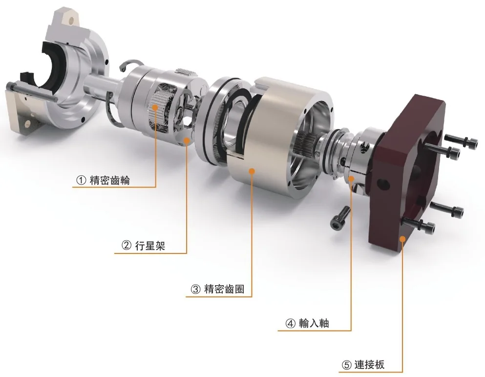 60 двойной скобы Spur gear планетарный редуктор 8 arcmin 3:1 до 10:1 для NEMA23 шаговый вал двигателя 9,525 мм