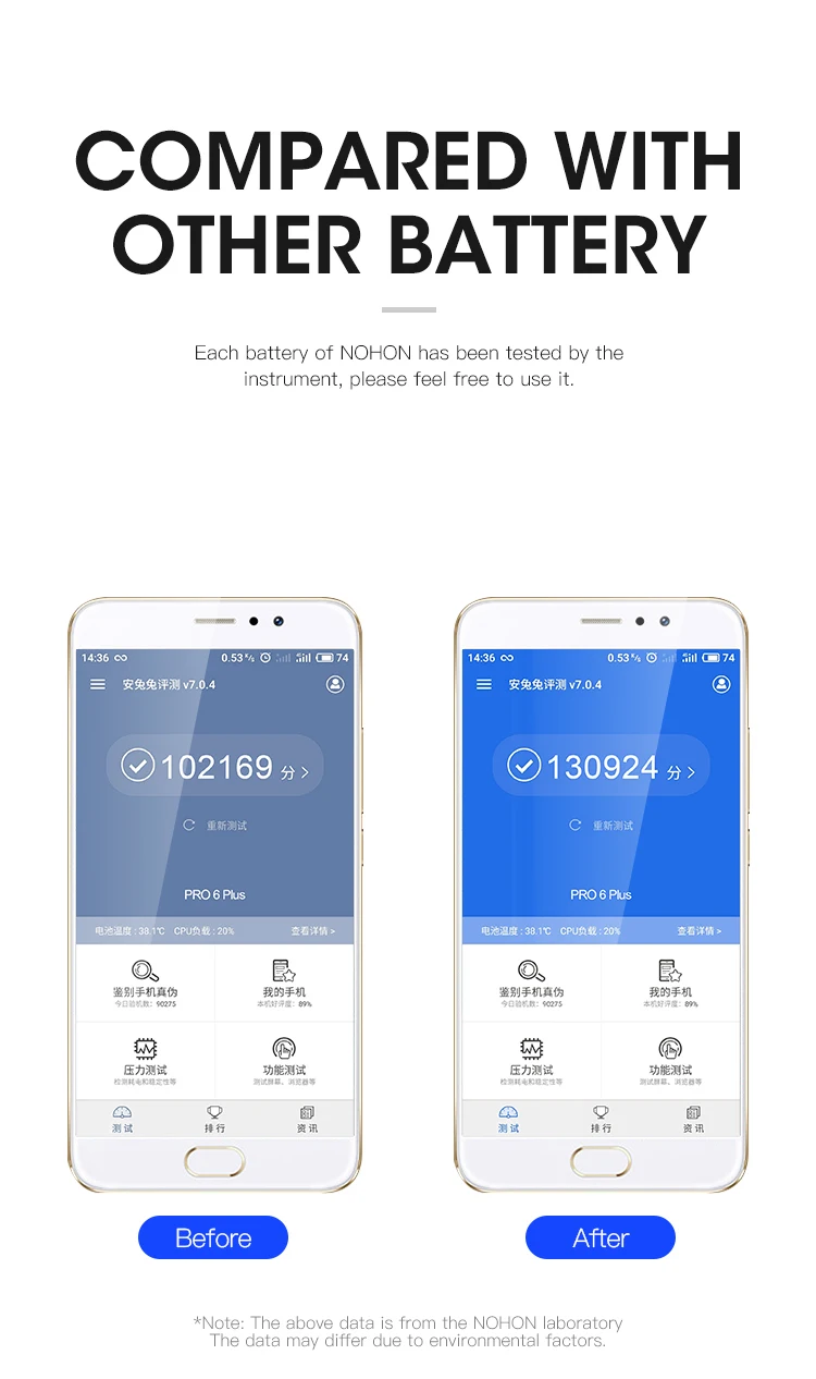 Nohon Аккумулятор для Meizu Pro 6 Plus 7 5 MX4 Pro запасная батарея BT66 BA791 BT53 BT56 BT41 литий-полимерная батарея Бесплатные инструменты